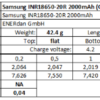 Acumulator 18650 SAMSUNG LI-ION 2000mAh 22A plat - imagine 2