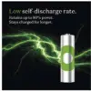 Acumulatori R3 AAA NiMH 950mAh 2buc GP ReCkyo GP100AAAHCER21-2TLB2 - imagine 3