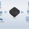 Adaptor convertor audio bluetooth NFC + DIGITAL TOSLINK la analog 2x RCA + Jack 3.5 mm - imagine 3
