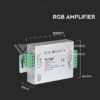 Amplificator banda LED RGB 12/24VDC 12A 3 canale x4A V-TAC - imagine 4