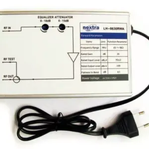 Incarcator retea USB type C PD 20W alb Sandberg 441-42
