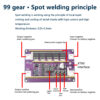 Aparat de sudura in puncte pt acum 12V 20-100Ah SUDURA3 KIT 3 - imagine 4
