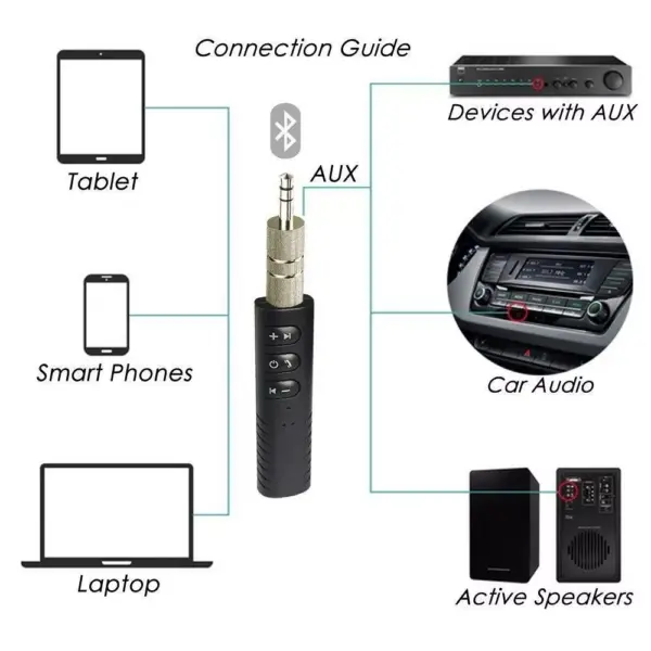 Bluetooth Receptor V4.1 la JACK 3.5 mm si acumulator RR01 BT - imagine 5