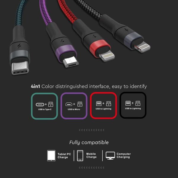 Cablu 4in1 USB TYPE C MICRO USB LIGHTNING - USB 2.4A 1.2m V-TAC SKU-7748 - imagine 4
