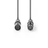Cablu adaptor DMX XLR 3 Pini mama - XLR 5 Pini tata 0.3m gri Nedis - imagine 2