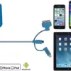 Cablu alimentare si sincronizare albastru USB 2.0 - micro USB +adaptor lightning +Apple Dock 30pini 1m cupru Valueline - imagine 3