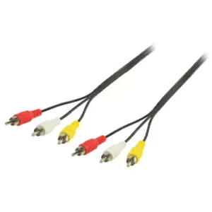 Adaptor prelungire RCA mama la RCA mama metalic