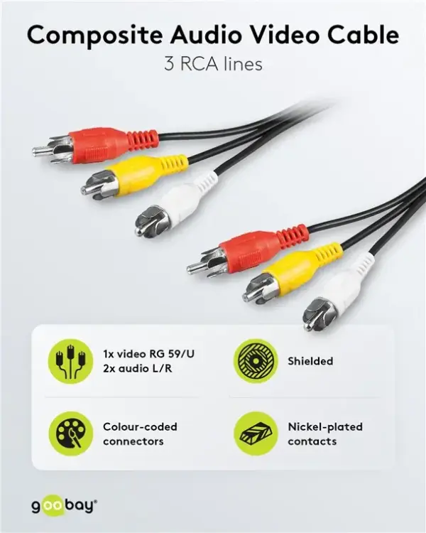 Cablu audio-video Goobay 3x RCA - 3x RCA 1.5m 50380 - imagine 2