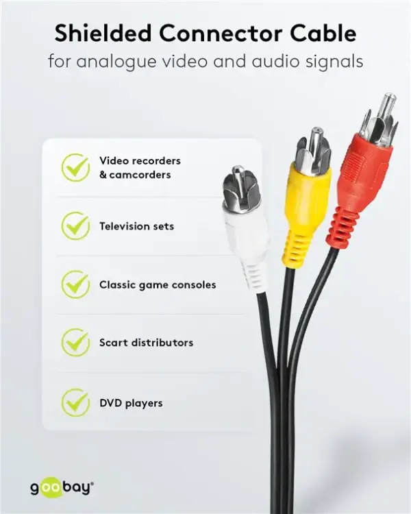 Cablu audio-video Goobay 3x RCA - 3x RCA 1.5m 50380 - imagine 4