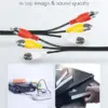 Cablu audio-video Goobay 3x RCA - 3x RCA 1.5m 50380 - imagine 5