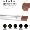 Cablu difuzor alb 2x0.75mm OFC cupru fara oxigen Goobay 15103 - imagine 3