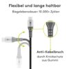Cablu USB type C la USB-A 2.0 0.5m invelis textil cu conector metal 3A 60W 49295 Goobay - imagine 4