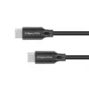 Cablu USB TYPE C - TYPE C 2.5m Kruger&Matz
