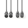 Cablu XLR Stereo Premium Nedis 0.5m 2x XLR 3-pini tata - 2x XLR 3-pini mama gri COTH15030GY05 - imagine 2