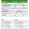 Ciocan de lipit 100W Pro`sKit SI-126B-100 - imagine 8