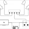 Comutator 4x1 switch 4 LNB-uri DiSEqC 900-2400MHz Goobay - imagine 2