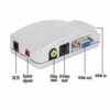 Convertor VGA la 3x RCA + S-VIDEO AVS-489-BX - imagine 2