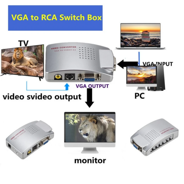 Convertor VGA la 3x RCA + S-VIDEO AVS-489-BX - imagine 6