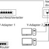 Distribuitor RJ45 la 2x RJ45 mama Goobay - imagine 3