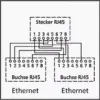 Distribuitor RJ45 la 2x RJ45 mama Goobay - imagine 4