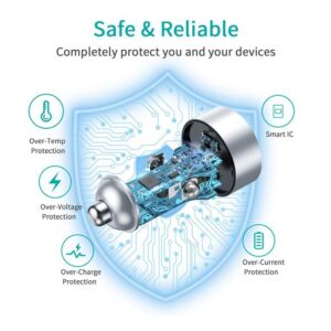 Incarcator auto 2x USB Type C PD 3.0 40W Choetech C0054-V2-SL