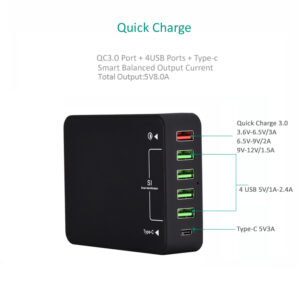 Incarcator retea max. 8A 5x USB USB QC3.0 +USB TYPE C si power