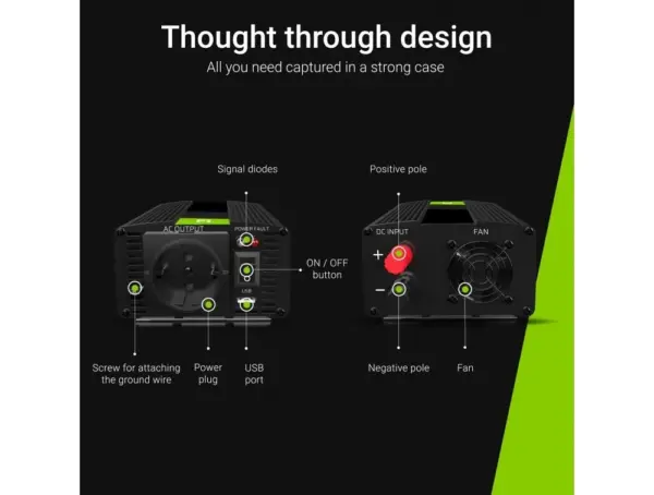 Invertor de tensiune 12V la 230V 500W INV03DE Greencell - imagine 5