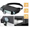 Lupa cu suport capilar si iluminare cu LED HANDY - imagine 2