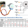 Modul motor step by step + driver 5V DC - imagine 5