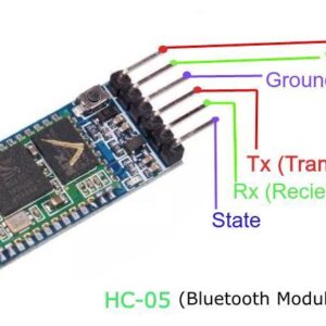 Modul nano bluetooth HC-05 ANDROID HC05