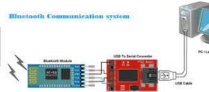 Modul nano bluetooth HC-05 ANDROID HC05