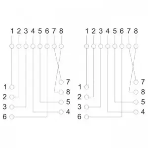 Priza dubla UTP CAT6 RJ45 8p8c