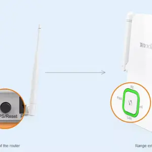 Range Extender Wi-Fi 300Mbps Tenda A301