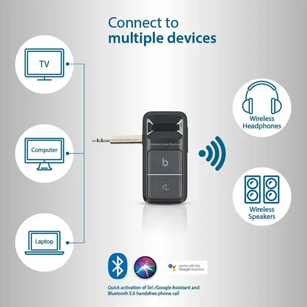 Receptor audio wireless Nedis BTRC3024BK Bluetooth v5.3 USB-C /3.5 mm negru - imagine 4
