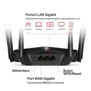 Router Wireless Mercusys MR50G AC1900 Dual Band Gigabit