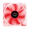 Set controller + 2 ventilatoare Riotoro Prism 120mm iluminare RGB FRGB256-168X - imagine 2