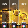 Sir de lumina inteligenta WI-FI stea USB - 20 LED micro RGBIC RGBIC 16 milioane de culori 2m bluetooth 5.0 IP55 - imagine 2