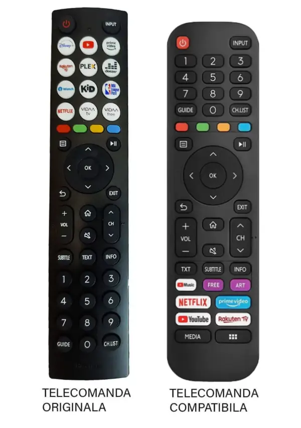 Telecomanda compatibila TV Hisense ERF2N36 ER 9484 /MFY 1159 (423-1)