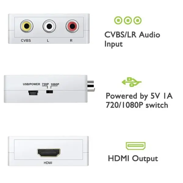 Adaptor convertor video-audio 3x RCA la HDMI 1080P - imagine 2