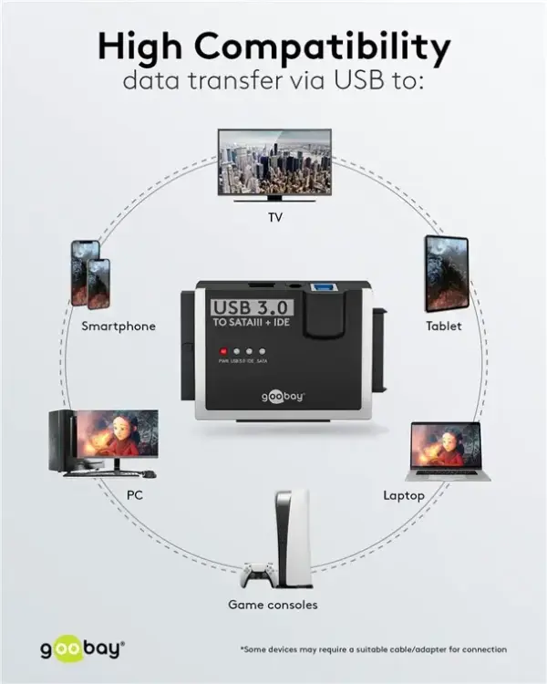 Adaptor de hard disk USB 3.0 pentru IDE si SATA 2.5 / 3.5 inchi Goobay 72013 - imagine 6
