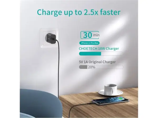 Incarcator retea Choetech Q5004-EU-WH QC 3.0 PD 18W USB Type C - imagine 3