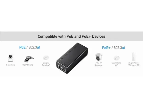 Injector Power Over Ethernet POE Cudy POE200 Gigabit 30W aplicatii 10/100/1000Mbps - imagine 6