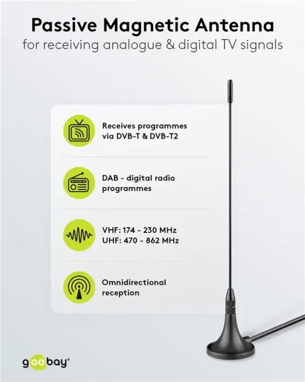 Mini antena magnetica pasiva DVB-T2 HD FM DAB Goobay 67090 - imagine 2