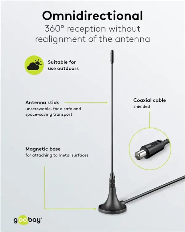 Mini antena magnetica pasiva DVB-T2 HD FM DAB Goobay 67090 - imagine 4