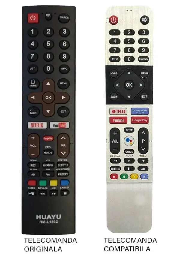 Telecomanda compatibila pentru televizor Skyworth RM-L1592 ER: 1292-N MFY 1282 (362-1)