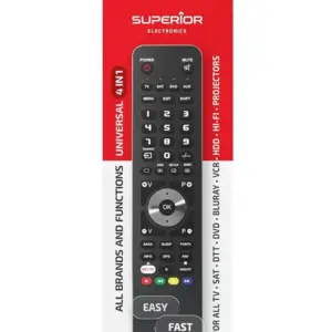 Antena Bluetooth WiFi ZigBee 2.8dBi cu insurubare 2.4-2.5GHz LINX TECHNOLOGIES ANT-2.4-LCW-RPS