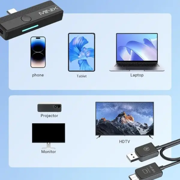 Transmitator si Receptor HDMI Wireless Minix C1 Plus Full HD 1080P USB-C max. 50m negru REC-HDMI-C1P-MNX - imagine 6